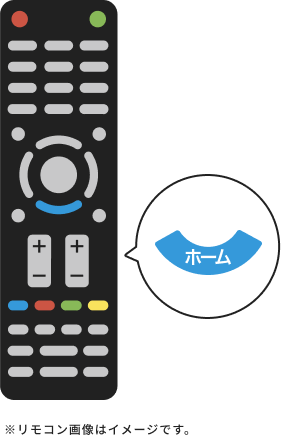 SONY 『BRAVIA』のリモコン