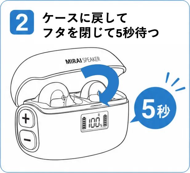 お客様サポート – ミライスピーカー・イヤー - 【ミライスピーカー公式
