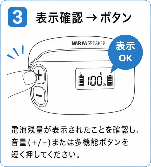 お客様サポート – ミライスピーカー・イヤー - 【ミライスピーカー公式